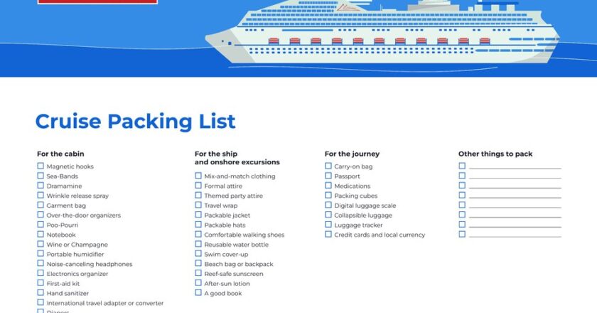 35 Essentials for Your 2023 Cruise