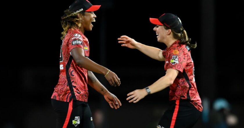 Recent Match Report – Heat vs Renegades 43rd Match 2023/24