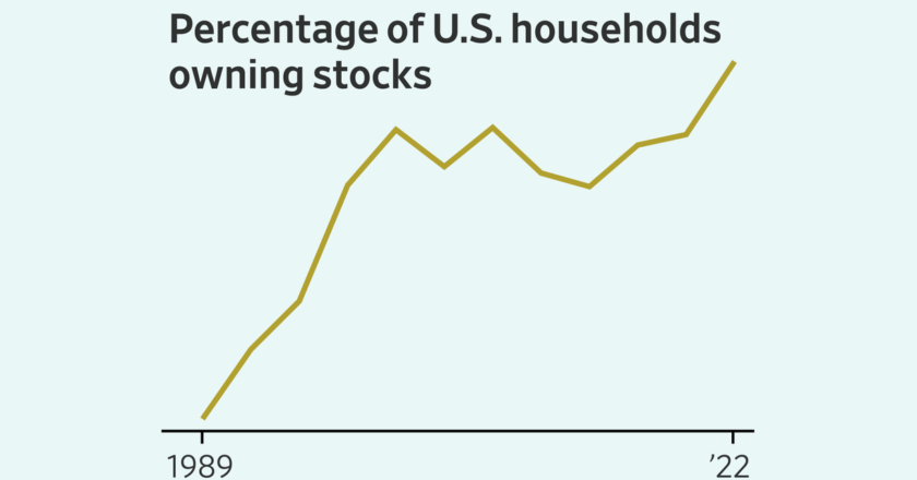 More Americans Than Ever Own Stocks