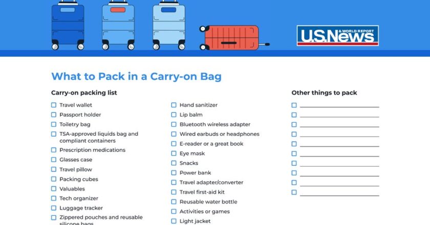 27 Things You Should Always Pack in Your Carry-on Bag